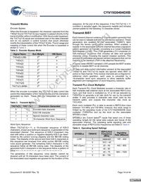 CYV15G0404DXB-BGC Datasheet Page 14