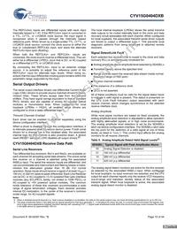 CYV15G0404DXB-BGC Datasheet Page 15