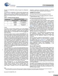 CYV15G0404DXB-BGC Datasheet Page 17