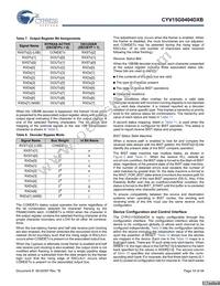 CYV15G0404DXB-BGC Datasheet Page 19