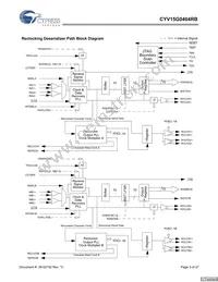 CYV15G0404RB-BGC Datasheet Page 3