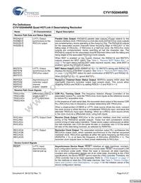 CYV15G0404RB-BGC Datasheet Page 8