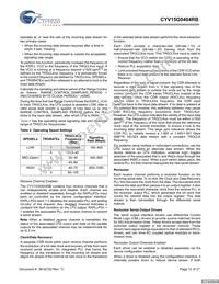 CYV15G0404RB-BGC Datasheet Page 12