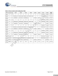 CYV15G0404RB-BGC Datasheet Page 16