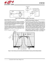 CYW150OXCT Datasheet Page 4