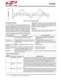CYW150OXCT Datasheet Page 5