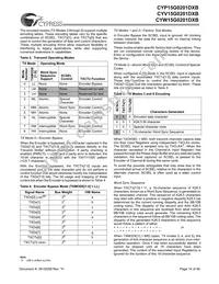 CYW15G0201DXB-BBI Datasheet Page 14