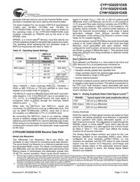 CYW15G0201DXB-BBI Datasheet Page 17