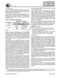 CYW15G0201DXB-BBI Datasheet Page 19