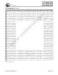 CYW15G0401DXB-BGXC Datasheet Page 6