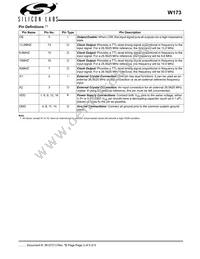 CYW173SXCT Datasheet Page 2