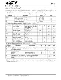 CYW173SXCT Datasheet Page 4