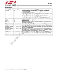 CYW256OXCT Datasheet Page 2
