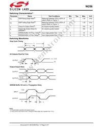 CYW256OXCT Datasheet Page 5