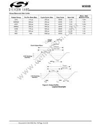 CYW305OXCT Datasheet Page 18