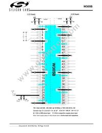 CYW305OXCT Datasheet Page 19