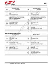 CYW311OXCT Datasheet Page 4