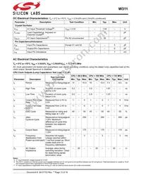 CYW311OXCT Datasheet Page 15