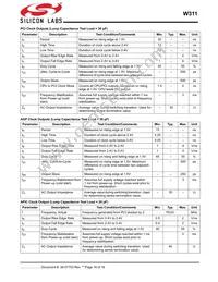 CYW311OXCT Datasheet Page 16