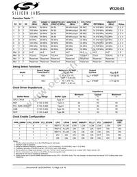 CYW320OXC-3T Datasheet Page 3
