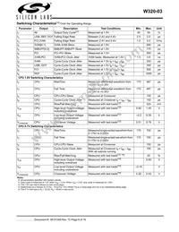 CYW320OXC-3T Datasheet Page 8