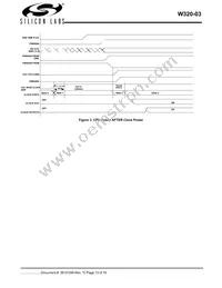 CYW320OXC-3T Datasheet Page 13