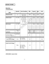 D0106LT-43-0601 Datasheet Page 3