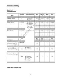 D0220SD-35-4002FN Datasheet Page 3