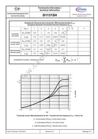 D1131SH65TXPSA1 Datasheet Page 5