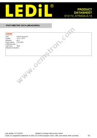 D12114_STRADA-S-14 Datasheet Page 3