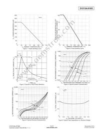 D1213A-01SO-7 Datasheet Page 3