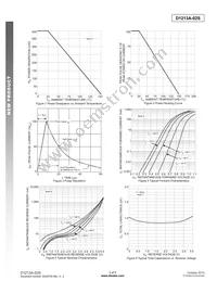 D1213A-02S-7 Datasheet Page 3
