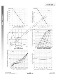 D1213A-04S-7 Datasheet Page 3