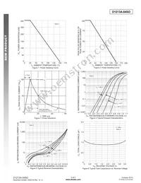 D1213A-04SO-7 Datasheet Page 3