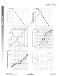 D1213A-04TS-7 Datasheet Page 3