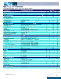 D12F200A Datasheet Page 2