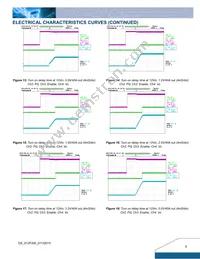 D12F200A Datasheet Page 5