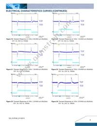 D12F200A Datasheet Page 6