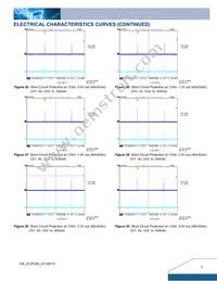 D12F200A Datasheet Page 7