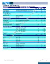 D12S05020-1 C Datasheet Page 2
