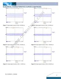 D12S05020-1 C Datasheet Page 4