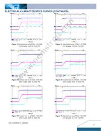 D12S05020-1 C Datasheet Page 5