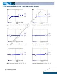 D12S05020-1 C Datasheet Page 6