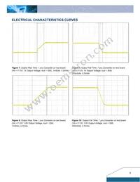 D12S1R830D Datasheet Page 5