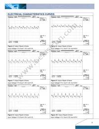 D12S1R845D Datasheet Page 5