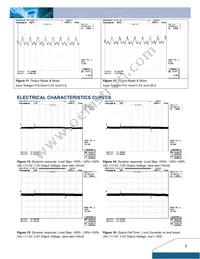 D12S1R845D Datasheet Page 6