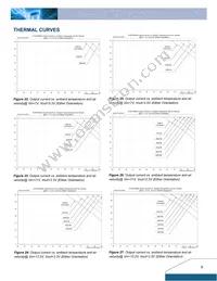 D12S1R845D Datasheet Page 9