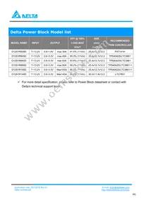 D12S1R860D Datasheet Page 5