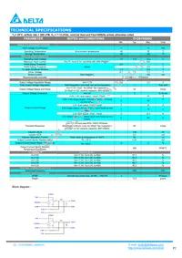 D12S1R880D Datasheet Page 2