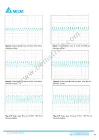 D12S1R880D Datasheet Page 4